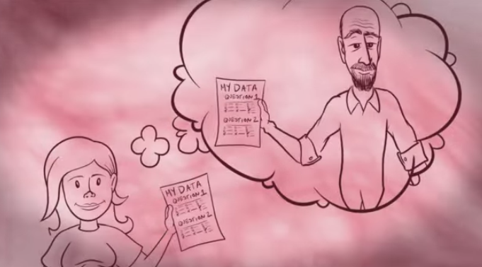 Okcupid największy polega na randkach internetowych